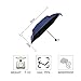 Ke.movan Travel Compact Umbrella Mini Sun & Rain Umbrella Ultra Light for Carry On - Fits Men & Women, Gift Choice