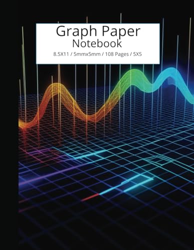 Graph Notebook for Math and Design Compact Precision: 5x5: Precision on Paper:108-Page Graph Notebook for Math and Engineering Enthusiasts (8.5x11 inches)