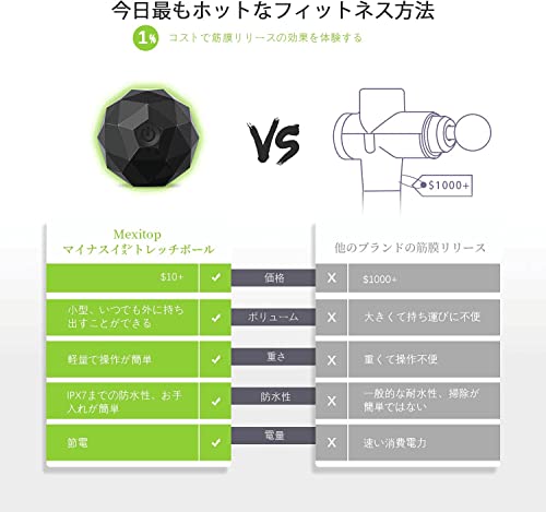 MEXITOP ストレッチ ボール エクササイズボールトレーニング