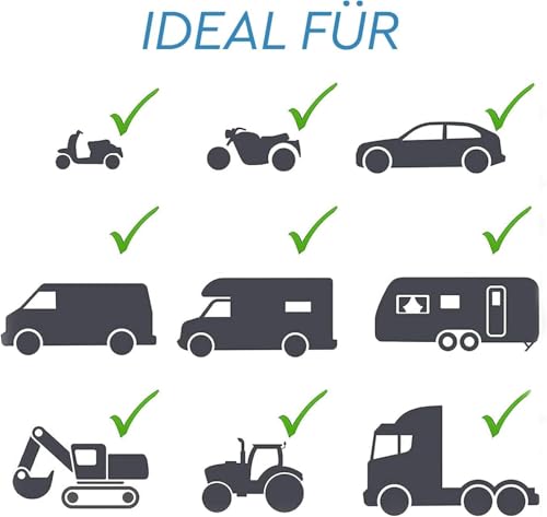 How long does it take to fit a black box How long does it take to fit a black box