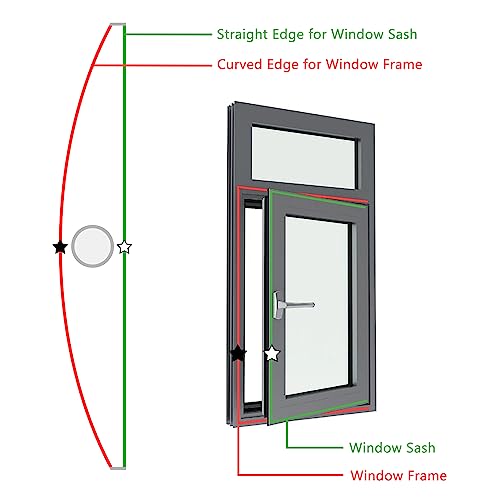 Landrip Abdichtungs- Set für Klimaanlage, Fenster- Set für mobile Klimaanlage, Fenster- Set für mobile Klimaanlage-6