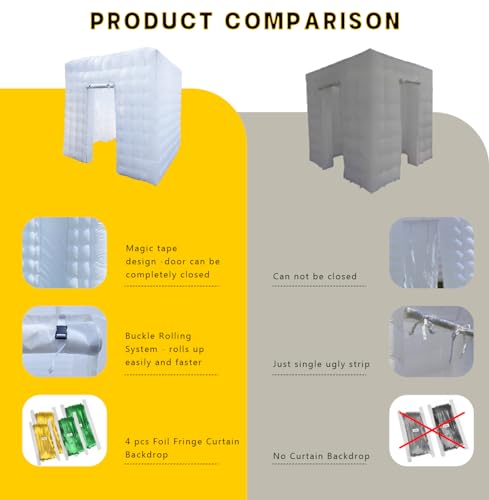 Inflatable Photo Booth -Large 8.2 x 8.2ft - Portable Booth with 2 Doors and Inner Air Blower - Free with 4 pcs Backdrops -Great for Parties Weddings Anniversary Birthdays Parties