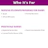 Nursing Fundamentals Flash Cards No Fluff Only Essential Info for Nursing School 2026 NCLEX ATI HESI Review LPN RN Flash Cards (204 Cards)