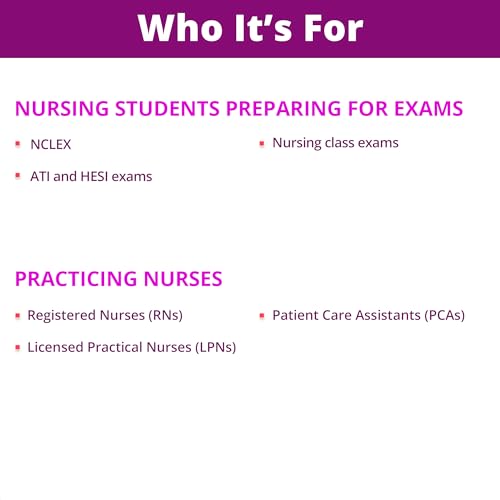 Nursing Fundamentals Flash Cards – No Fluff – Only Essential Info for Nursing School – 2026 NCLEX ATI HESI Review LPN RN Flash Cards (204 Cards)