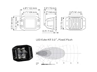 HELLA LED Zusatzscheinwerfer Black Magic Cube Kit 3,2 Zoll 3000 echte – Ansicht 5
