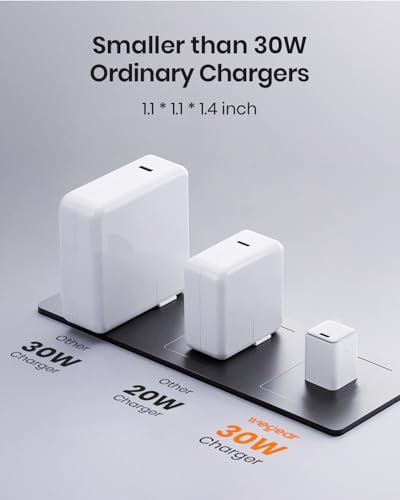 30W Compact Wall Charger, USB C Charger Block with GaN III Tech - image 4