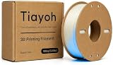 Tiayoh PLA