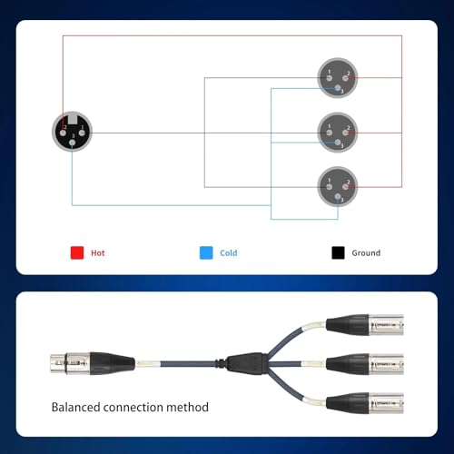 Câble répartiteur XLR micro pour enregistrement studio Devianl - 7