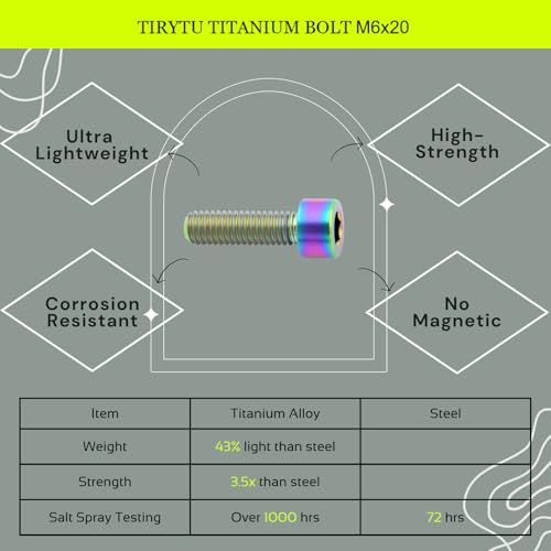 Image of M6x20 Titanium Bolts Hex Socket Cap Screw, Colorful, 4PC | Lightweight Design, Ideal for Humid /Salty Environments, Socket Head Hex Key No Washer, MTB /Motorcycle Bolts