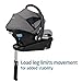 Maxi-Cosi's Mico™ Luxe+ Baby Car Seat: Infant Car Seat with Base and Versatile Baby Carrier Seat Functionality, Urban Wonder