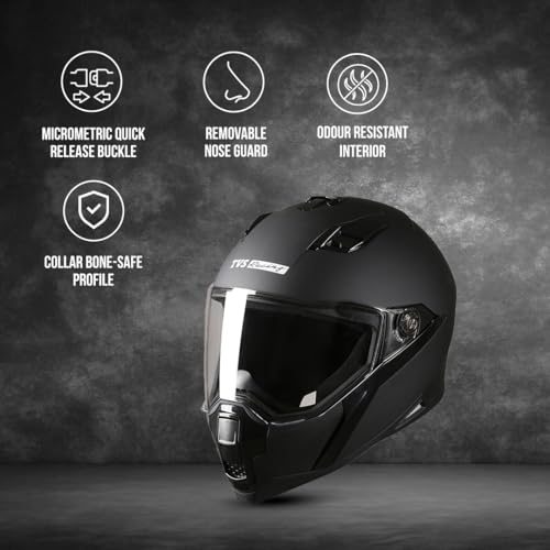 Product Variant View