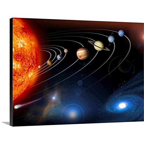 CANVAS ON DEMAND Solar System Planets Canvas Wall Art Print, Home Decor,...