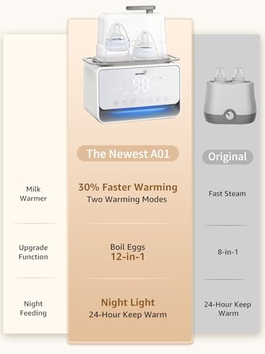 image for GROWNSY GROWSNY Fast Baby Bottle Warmer, 12-in-1 Milk Warmer with Stea