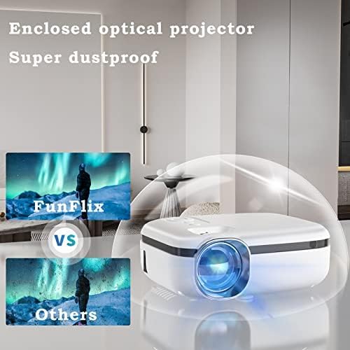 Projector with a transparent dome over it, indicating dustproof design