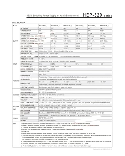 Alimentation à découpage 320W robuste et haute performance HEP-320-24A - 3