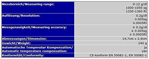 OCS.tec Refraktometr weterynarz serum białko mocz krew R05
