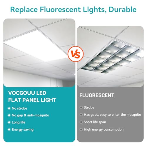 Image of 2x4 LED Flat Panel Light 24 Pack 60W 6600LM 100-277V ETL