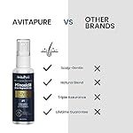 Minoxidil Beard Growth Oil: Minoxidil For Men Beard Infused With Biotin, Extra Strength Minoxidil 5% Beard Growth Serum to Grow Beard & Mustache Fast - Image 5