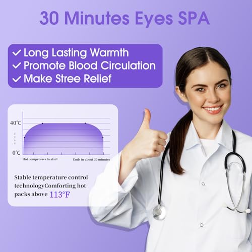 Microcurrent Heated Eye Masks - 50% Off with Code MMX3NQUL - Image 5