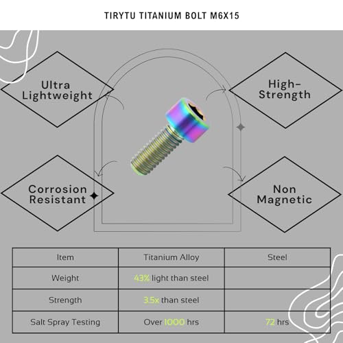 Image of Titanium Bolts M6x15 Hex Socket Screws, Colorful, 6PC
