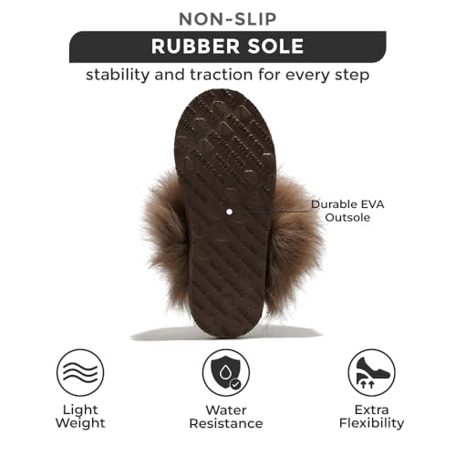 Women's Sheepskin Slippers, Ryann 100% Australian Shearling Memory Foam Mules by Project Cloud4
