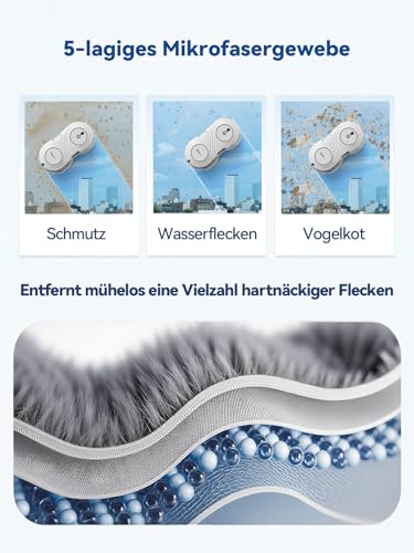 Robofun Mini Fensterputzroboter mit Turbinenmotor, 7000Pa Fensterroboter, Doppelhelix-Reinigung, 63 MM ultradünn, Randerkennung, 3 Reinigungsmodi, Fensterreiniger elektrisch für alle Fenstertypen