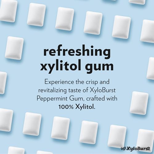 Xyloburst Gum Jar Peppermint 100 Count (5.29Oz)