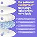 Eli with Love Disposable Baby Changing Pads - Soft, Waterproof & Leakproof Liners Absorbent Underpads - Large Travel Size Diaper Changing Mat for Home, Car, Diaper Bag - (20 Pack, Boho)
