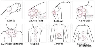 HIJAMA Cupping Kit 12 Pcs Vacuum Cupping Set for Health Care Portable Body Relaxation Massager & Manual Therapy Cups for Pain Relief Magnetic Traditional Chinese Therapy Cupping,Transparent