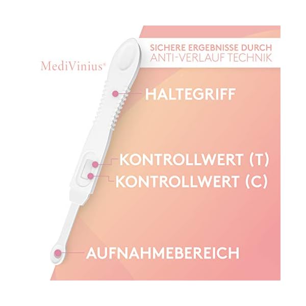 MediVinius® - 3 Schwangerschaftstests - mit 99,9% sicherem Ergebnis - 25 mIU Pregnancy Tests für schnelle Klarheit – Bild 4