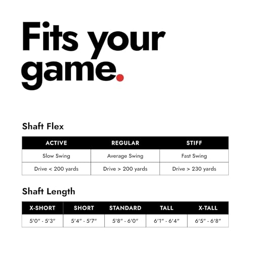 Stix Golf 9 Club Set - Unisex - Black - 9 Clubs - Graphite Shafts - Premium Materials, Modern Design, Quality - Right Handed, Stiff Flex thumb #7