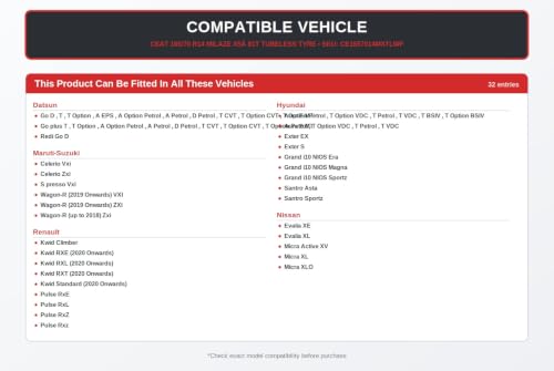 Image of CEAT 165 /70 R14 MILAZE X5 81T TUBELESS TYRE | Car Tyre for Front and Rear