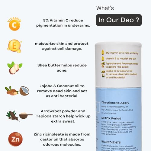 Image of Bitamin Natural Deodorant Underarm Roll On with 5% Vitamin C | Natural Deodorant for Men & Women | Made in India | No Aluminium, No Alcohol, No Parabens & No Triclosan | 8 Hour Odour Control | Cotton Vanilla - 30g (Pack of 1)
