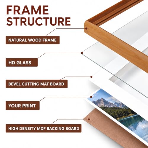 11x14 Collage Picture Frame for 5Pcs-4x6 Photos, Solid Wood Frames - Image 5