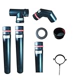 HST Sicherheitstechnik