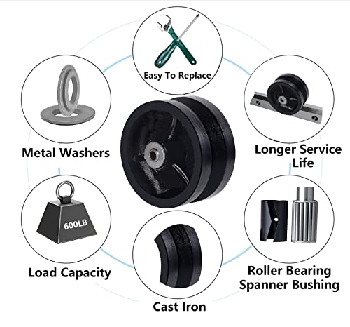 Syration 4"X1-1/2" Cast Iron V Groove Caster Wheel With Straight Roller Bearing Capacity Up To 600 Lbs (1 Black Wheel) #TOP3