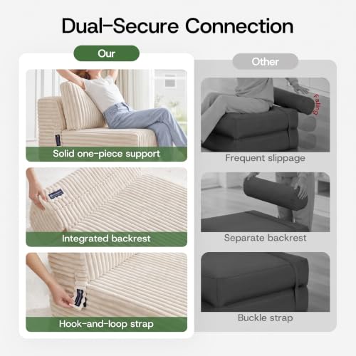 Image of Convertible 4-in-1 Folding Sofa Bed Pocket Coils+Foam Fill Medium Support, Boneless No Assembly for Living Room /Bedroom, Single Beige