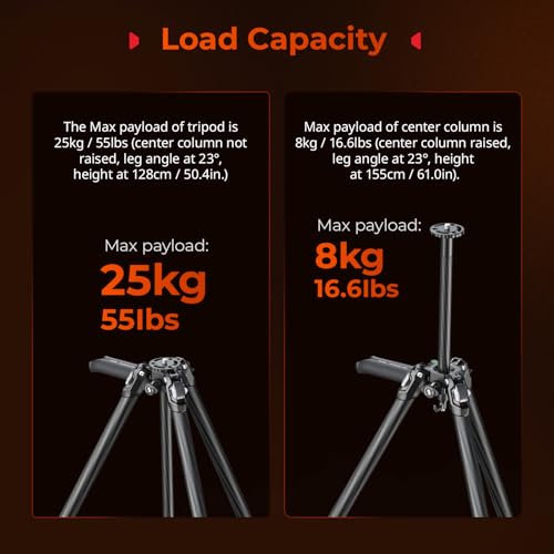 Image of SmallRig x Potato Jet Tribex Hydraulic Carbon II Tripod Fast Extend Camera Travel Tripod, Low Angle Photograph to 5.9in /15cm, Max Height 61in /155cm, Weight 5.7lbs, Load up 55lbs -5756