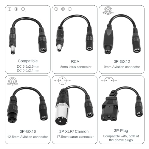 Stay Charged, Stay Adventurous!