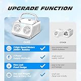 Tecnock Plug In Bubble Machine, Automatic Bubble Blower 20000+ Bubbles Per Min, Upgrade Bubble Maker for Kids Toddler, Portable Bubble Maker with 2 Fans,Outdoor Toys for Parties Birthday - Image 2