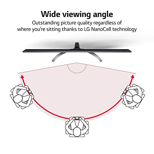 LG 55NANO916PA 55 inch 4K UHD HDR Smart NanoCell TV (2021 Model) with α7 Gen4 AI processor, HDR, HFR, VRR, Dolby Atmos… - Image 10