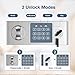 Locksworth Safe for Home, 0.6 Cubic Feet Safety Box, Lock Box for Money, Jewelry, Documents and Guns, Digital Security Safe for Office, Hotel and Personal Use, 13.8