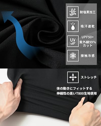 ASTRAIA AVANT 水陸両用 ショートパンツ メンズ ブラック サーフパンツ トランクス ドライ UV ストレッチ 耐塩素 接触冷感 速乾 メッシュ 大きいサイズ 冷感 涼感 黒 水着 蒸れない AA33 の商品画像 4