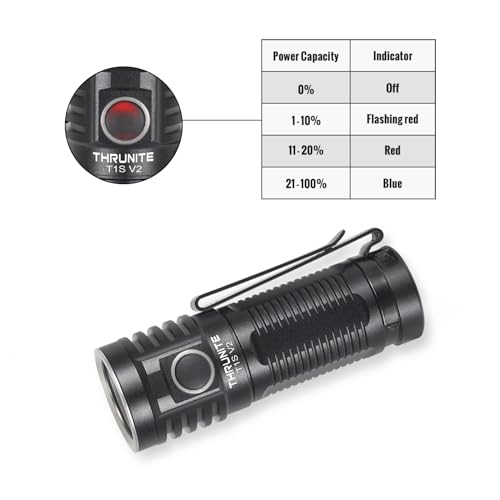 ThruNite T1S V2 EDC Flashlight 184 Meters Throw USB Rechargeable Flashlights Mini LED Pocket Light with Magnetic Tailcap, Black Cool White - Image 6