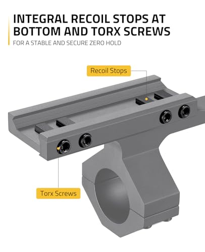 Cvlife Cantilever Scope Mounts 1 Inch thumb #1