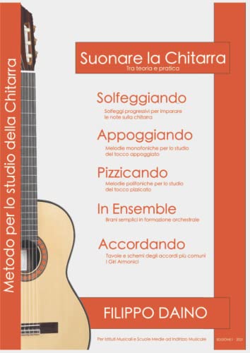 Suonare la Chitarra: Tra teoria e prat