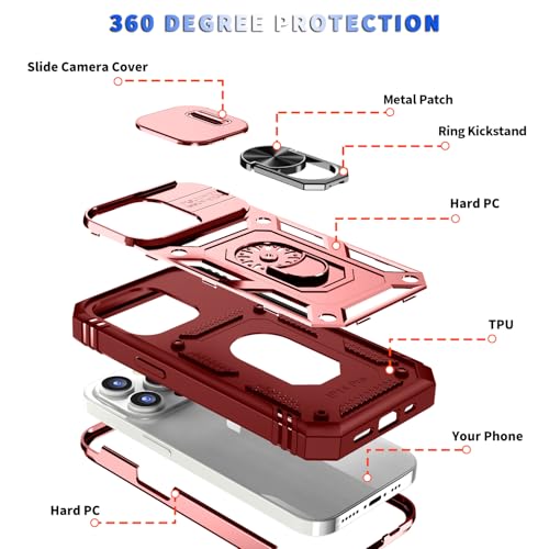 Coque iPhone 15 Pro rose résistante aux chocs protégeant la lentille photo