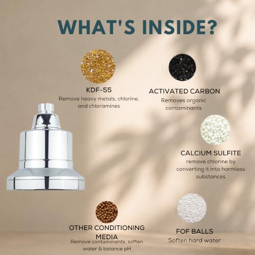 Image of Life Harbor 15-Stage Hard Water Shower Filter | Reduces Hair Fall, Dry Skin & Dandruff | KDF-55 + Activated Carbon + FOF Scale Inhibitor | 2X Active Filtration Media (Shower LUXE: Chrome)