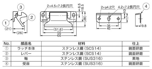 Southco E3-106-020 Vise Action Compression Latch, Large Size, 8 mm Hex Recess, Stainless Steel, Passivated, 24mm (.94 in) Grip