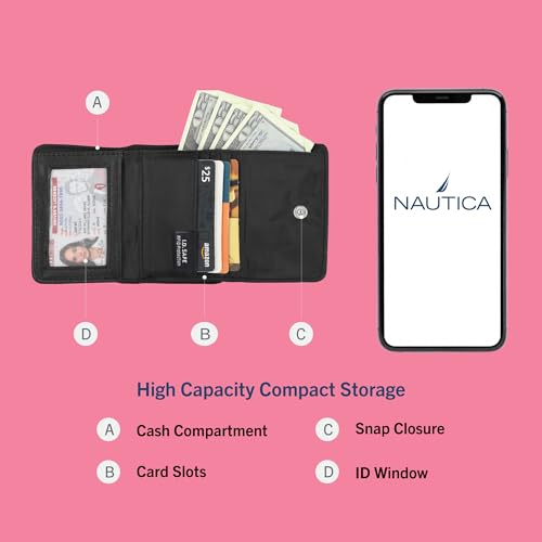 Image of Nautica Rower's End Small Wallet for Women, RFID Blocking Slim Credit Card Holder with Zipper Coin Pocket, Bifold Compact Wallet with ID Window in Black Logo